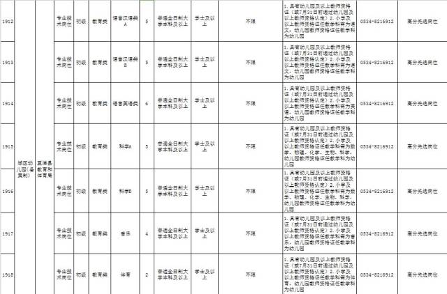 夏津县教育局最新招聘信息