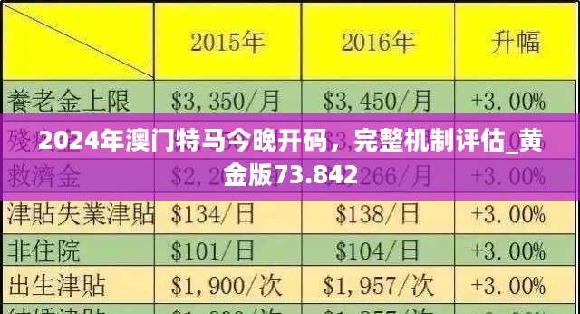 探索2025年港澳资料免费大全