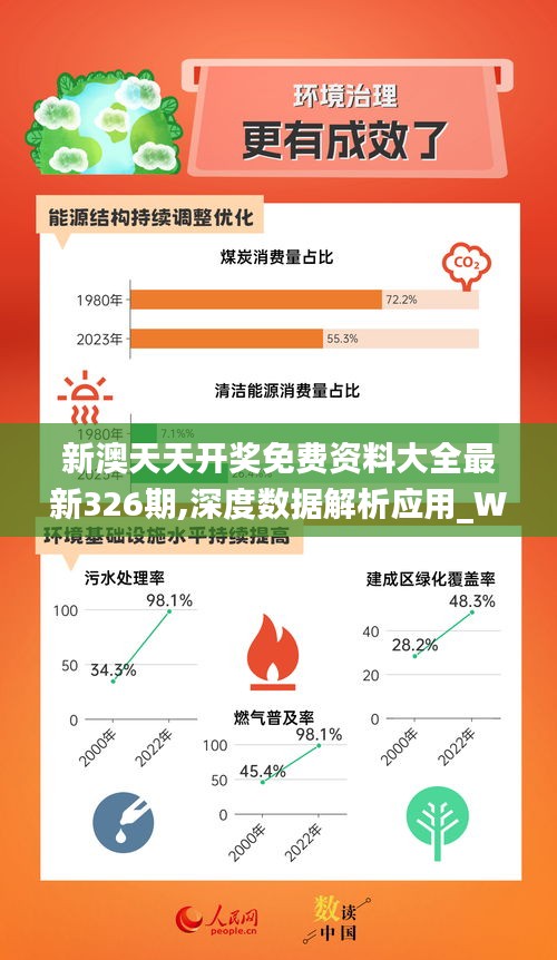 2025新奥原料免费大全,精选解析、解释与落实 - 数码