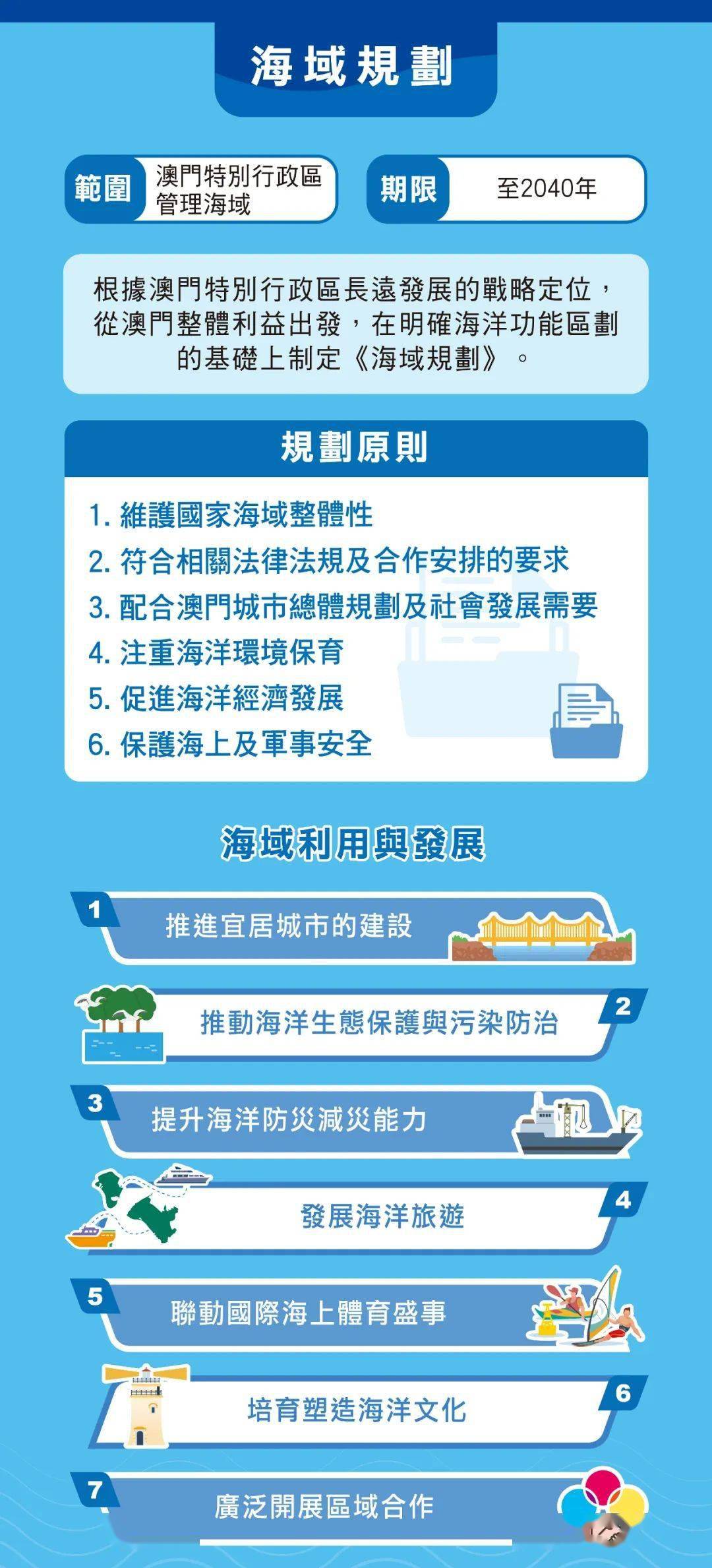 新澳2025年最新版资料,前沿解答解释落实