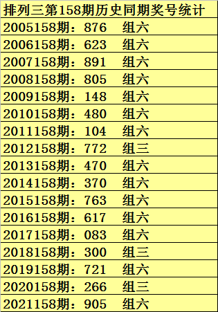 澳门一码一码100准确,2024年新澳门天天开彩,香港资料大全