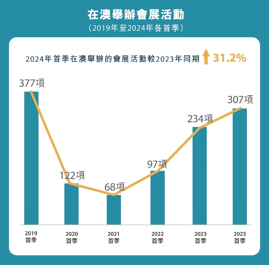 澳门未来展望,2025年天天开好彩的愿景与实现路径