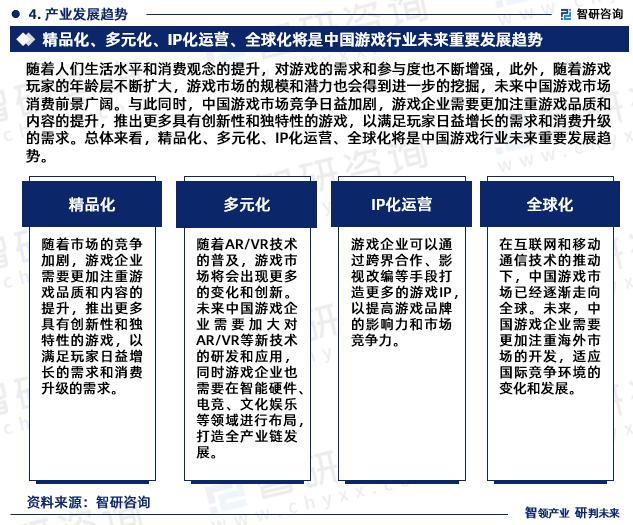 澳门王中王游戏资料分析与展望(2024-2025年) - 数字化创新