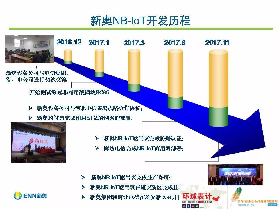 2025新奥原料免费大全,精选解析、解释与落实 - 数码