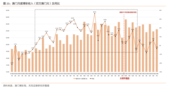 澳门和香港王中王100%的资料2025年,全面释义、解释与落实