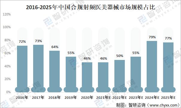 2025精准资料免费提供最新版