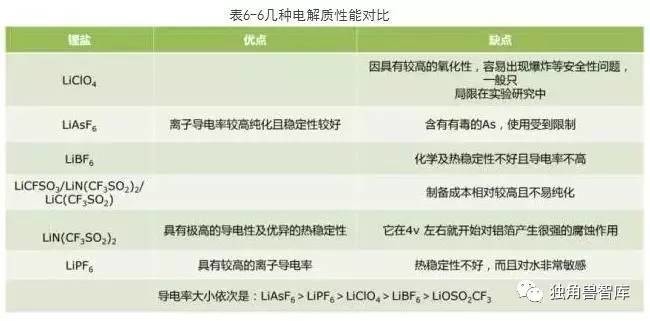 2025新奥原料免费大全,精选解析、解释与落实 - 数码