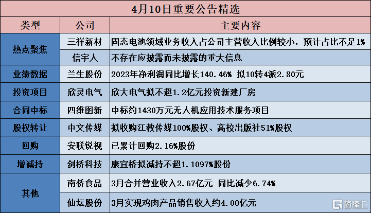 2025新澳门,正版免费全面释义与最佳精选